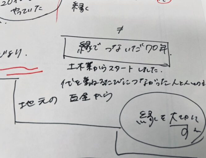 相談役にインタビューしたときのメモ